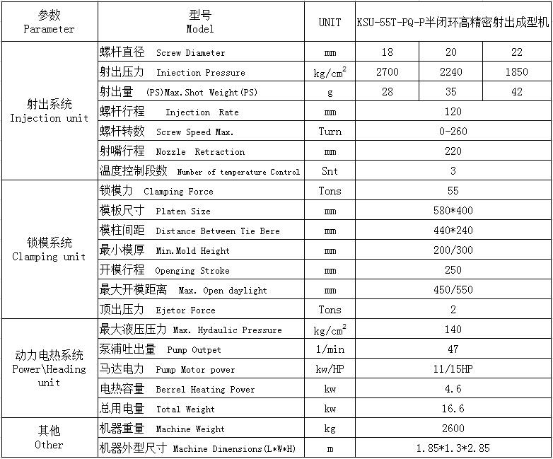 连接器专用注塑机 KSU-55T-PQ-P 半闭环高精密射出成型注塑机